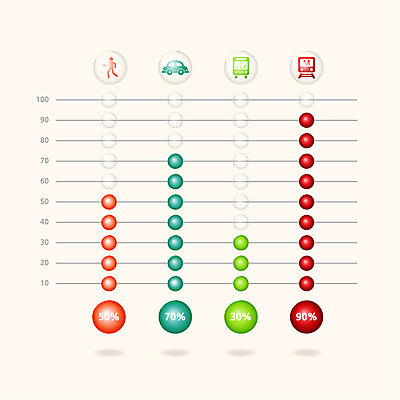 교통수단 일러스트 자동차 통계 수치 그래프 버스 종류 사람없음 컬러풀 숫자 자료 인포그래픽 피규어 원형 퍼센트 표 전철 옵션 서류판 국내일러스트 AI파일 도형 문자 육상교통 컬러 교통 대중교통 사무용품 미니어처 특수기호 파일형식 벡터
