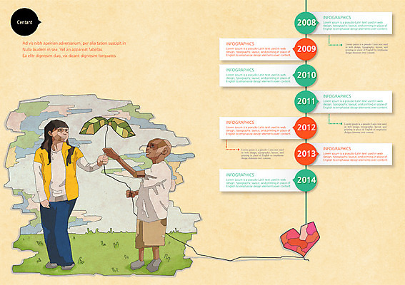 전신 PSD 식물 템플릿 편집 표지디자인 북디자인 출판디자인 여자 남자 내지 어린이 캠페인 백그라운드 말풍선 북커버 사랑 서기 사람 소년 팜플렛 두명 새싹 하트 봉사 가난 연도 기아 사회복지 복지 나눔 기부 난민 어린이만 구호활동 이미지템플릿 모양 감정 컨셉 모션 도움 사회이슈 파일형식