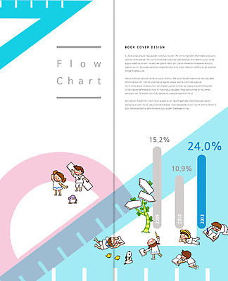 전신 PSD 나무 동물 템플릿 편집 표지디자인 북디자인 출판디자인 여자 어린이교육 교육 남자 내지 어린이 리플렛 백그라운드 2단접지 북커버 그래프 자 병아리 서기 사람 소녀 소년 팜플렛 여러명 눕기 블록 표지판 개 강아지 펭귄 각도기 반려 어린이만 이미지템플릿 식물 다수 포유류 모션 조류 문구용품 알림판 반려동물 파일형식