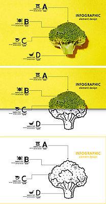 편집 편집이미지 음식 컬러 백그라운드 채소 포토일러 그래프 사람없음 노란색 자료 인포그래픽 비교 브로콜리 합성 타입 이미지편집 AI파일 컨셉 파일형식 벡터