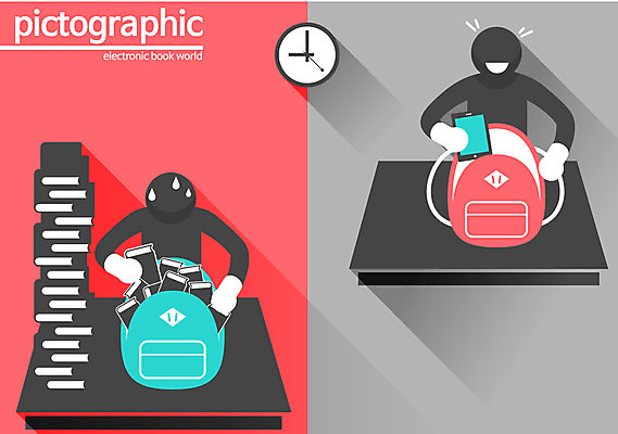 교육 실루엣 백그라운드 가방 일러스트 사람 두명 책 스마트기기 태블릿 픽토그램 쌓기 비교 변화 전자책 스마트 정보화시대 편리함 국내일러스트 AI파일 잡화 컨셉 모션 촬영기법 전자제품 파일형식 벡터