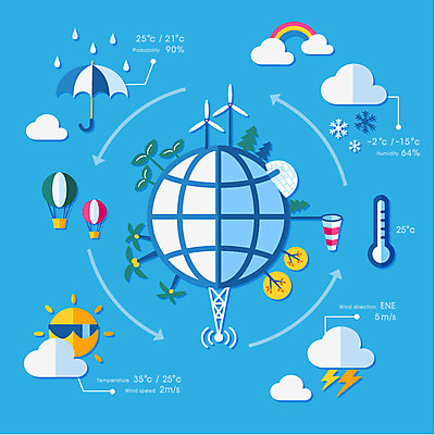 구름 사계절 일러스트 우산 날씨 사람없음 세트 태양 플랫 선택 번개 심볼 분석 오브젝트 온도 복잡 국내일러스트 AI파일 자연요소 계절 컨셉 파일형식 벡터