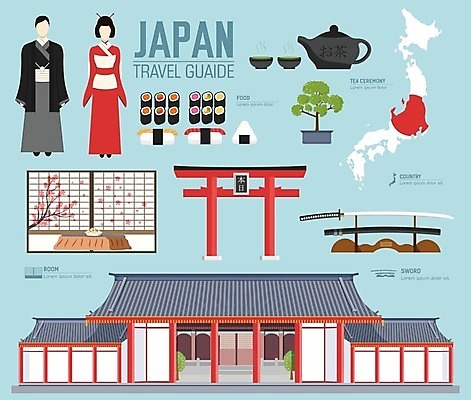 EPS 해외이미지 나무 전통 옷 아시아 문화 여행 일러스트 밥 주택 인종 건물 빨간색 초밥 궁전 벚꽃 깃발 도자기 의식 칼 차 도쿄 기모노 찻주전자 땅 복고 상승 동쪽 분재 게이샤 사무라이 전국 해외202004 해외일러스트 식물 건축물 꽃 나라 음료 음식 컬러 컨셉 고건축 주전자 사람 일본 일본전통의상 방향 일본음식 파일형식 벡터 이미지허브