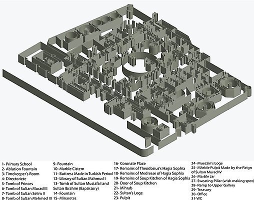 EPS 해외이미지 전통 일러스트 건축양식 벽돌 바닥 이스탄불 성당 교회 계획 박물관 신성 동쪽 칠면조 로마인 바실리카 비잔틴 서쪽 제국 콘스탄티노플 해외202004 해외일러스트 건축 컨셉 종교건축 조류 인종 방향 파일형식 벡터 튀르키예 이미지허브