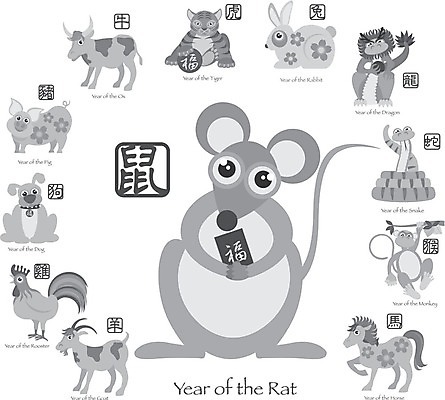 EPS 해외이미지 동물 포스터 백그라운드 돈 일러스트 염소 새로움 동양인 빨간색 치킨 중국 회색 달력 흰색 용 원숭이 토끼 양 돼지 원형 뱀 호랑이 소 재산 개 쥐 그늘 연도 심볼 그림 엽서 기념품 서명 멧돼지 수탉 12 고립 램 춘절 해외202004 해외일러스트 도형 명절 아시아 컬러 컨셉 포유류 파충류 인종 금융 반려동물 숫자 닭 설치류 편지 오브젝트 수컷 중국전통 닭고기요리 파일형식 벡터 이미지허브