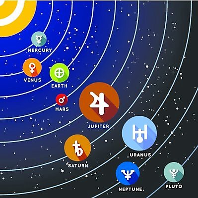 EPS 해외이미지 디자인 실루엣 지구 과학 일러스트 세트 세계 태양 지구본 우주 행성 인공위성 달 원형 플랫 예측 수집 심볼 오브젝트 사인 코스모스 점성술 시스템 천문학 질서 궤도 토성 목성 금성 UI 중력 해왕성 해외202004 해외일러스트 자연요소 도형 교육 꽃 컨셉 통신 촬영기법 예절 파일형식 벡터 이미지허브
