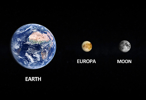 포토 JPG 해외이미지 교육 지구 과학 주택 사람없음 세계 3D 우주 우주비행사 달 비교 천문학 궤도 목성 해외202004 해외포토 자연요소 컨셉 건물 행성 디지털합성 파일형식 이미지허브