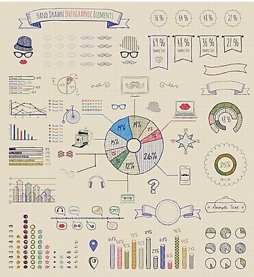 EPS 해외이미지 배너 리본 일러스트 비즈니스 장신구 통계 그래프 화살 사람 그래픽 노트북 스마트폰 세트 유행 라벨 자료 웹 거품 인포그래픽 정보 수확 성장 낙서 인쇄 스케치 심볼 콧수염 사인 속도 그림 복고 손그림 순위 네비게이션 의심 경제학 힙스터 강조 해외202004 해외일러스트 교육 패션 감정 농업 인터넷 수염 프레임 미술 경제 전자제품 핸드폰 스마트기기 파일형식 벡터 이미지허브