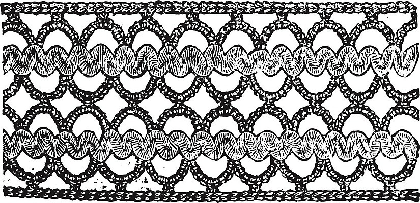EPS 해외이미지 디자인 드레스 옷 파도 패턴 일러스트 미술 유행 검은색 수확 골동품 흰색 역사 그림 판화 엮은 옛날 짜기 스타일 해외202004 해외일러스트 바다 컬러 무늬 농업 모션 문화예술 파일형식 벡터 이미지허브