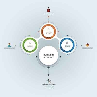 EPS 해외이미지 템플릿 디자인 배너 선 백그라운드 컨셉 일러스트 비즈니스 통신 그래프 추상 그래픽 세트 글로벌 라벨 디지털 자료 웹 공백 인포그래픽 흐름 정보 바 원형 네트워크 발표 연결 결합 심볼 사인 레이아웃 단계 마케팅 방법 소셜 엘리먼트 타임라인 해외202004 해외일러스트 도형 무늬 인터넷 프레임 파일형식 벡터 이미지허브