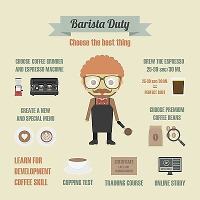 EPS 해외이미지 안경 커피 음료 음식 백그라운드 컨셉 유니폼 인터넷 일러스트 포장 돋보기 콩 기술 미술 컵 컴퓨터 자료 기계 기차 머그컵 정보 수확 뜨거움 플랫 클래식 만화 묘사 복고 슛 바리스타 그라인더 에스프레소 라떼 아라비카 양조 엘리먼트 옛날 의무 증명서 카페인 파스텔톤 힙스터 해외202004 해외일러스트 직업 식기 잡화 옷 패션 육상교통 컬러 농업 문화예술 대중교통 곡류 전자제품 커피용품 파일형식 벡터 이미지허브