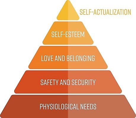 EPS 해외이미지 모양 오렌지 일러스트 가족 건강 안전 사람 빨간색 초록색 물 파란색 노란색 우정 인포그래픽 성장 플랫 도덕 심볼 분석 피라미드 보안 심플 개발 고용 셀프 존경 해외202004 해외일러스트 자연요소 건축물 컬러 컨셉 과일 관계 친구 구직 랜드마크 채용 파일형식 벡터 이미지허브