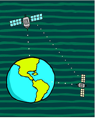 EPS 해외이미지 지구 일러스트 통신 커뮤니케이션 우주 행성 인공위성 연결 만화 해외202004 해외일러스트 파일형식 벡터 이미지허브