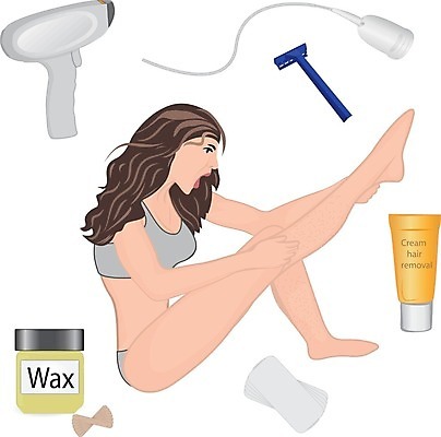 EPS 해외이미지 템플릿 디자인 배너 여자 포스터 신체 일러스트 건강 치료 비키니 상점 화장품 막대기 매끈함 심볼 피부 스킨케어 면도기 순서 삭제 돌봄 바디케어 왁스 위생관리 제모 해외202004 해외일러스트 수영복 의학 모션 관리 사람 신체부위 위생용품 뷰티 감각 파일형식 벡터 이미지허브