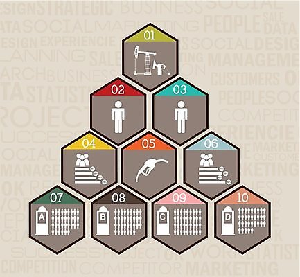 EPS 해외이미지 디자인 일러스트 비즈니스 사람모양 사람없음 인포그래픽 정보 육각형 해외202004 해외일러스트 모양 도형 파일형식 벡터 이미지허브