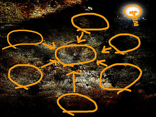 포토 JPG 해외이미지 모양 손 디자인 교육 선 백그라운드 컨셉 일러스트 비즈니스 전구 텍스트 통신 학교 성공 추상 바닥 아이디어 나선형 사람없음 목재 빨간색 초록색 교사 어둠 공백 메시지 계획 스케치 심볼 오브젝트 그림 질감 정사각형 클립 페이지 혁명 옛날 조언 해외202004 해외포토 도형 나무 직업 컬러 무늬 재료 미술 신체부위 파일형식 이미지허브