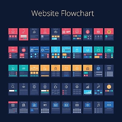 EPS 해외이미지 템플릿 지도 일러스트 비즈니스 건축양식 그래픽 세트 웹 인포그래픽 흐름 발표 플랫 어플리케이션 계획 땅 스케치 레이아웃 문서 윤곽 페이지 층 네비게이션 UI 개발 경영 로그인 엘리먼트 완벽 인터페이스 프로젝트 목업 픽셀 와이어프레임 사용자 해외202004 해외일러스트 건축 컨셉 인터넷 미술 파일형식 벡터 이미지허브