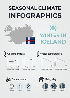 EPS 해외이미지 계절 선 여행 컨셉 지도 겨울 일러스트 날씨 추상 아이슬란드 풍경 그래픽 물 태양 환경 맑음 인포그래픽 정보 달력 예측 땅 심볼 사인 위치 북쪽 온도 해결 남쪽 운석 기후변화 엘리먼트 충고 효과 해외202004 해외일러스트 자연요소 유럽 무늬 변화 방향 파일형식 벡터 이미지허브