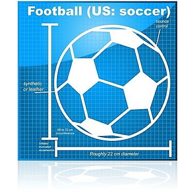 EPS 해외이미지 템플릿 디자인 종이 스포츠 과학 컨셉 일러스트 공 아이디어 그래픽 파란색 빛 장난감 반사 축구 엔지니어 계획 심볼 측정 사인 그림 치수 광택 청사진 엘리먼트 프로젝트 해외202004 해외일러스트 컬러 구기 기술자 파일형식 벡터 이미지허브