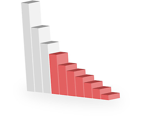 EPS 해외이미지 돈 오렌지 일러스트 회사 비즈니스 통계 성공 그래프 미래 화살 건물 금융 파란색 컬러풀 사무실 숫자 반사 3D 달러 흐름 성장 바 계산 변화 시장 주식 예측 측정 상승 이익 공유 회계 진행 골 보유 분석가 인수 해외202004 해외일러스트 직업 문자 건축물 컬러 컨셉 과일 경제 재산 디지털합성 파일형식 벡터 이미지허브