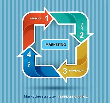 EPS 해외이미지 템플릿 디자인 배너 종이 백그라운드 일러스트 비즈니스 부분 벽지 성공 그래프 추상 설계 문구용품 설명 그래픽 숫자 라벨 판매 인포그래픽 정보 신용카드 발표 팔레트 상품 가격 심볼 타일 분석 묘사 오브젝트 사인 레이아웃 뼈대 이익 승진 마케팅 엘리먼트 해외202004 해외일러스트 문자 컨셉 무늬 모션 프레임 금융 파일형식 벡터 이미지허브