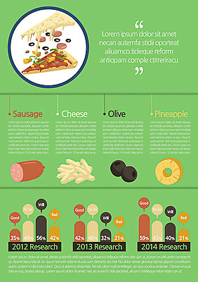 템플릿 편집 표지디자인 북디자인 내지 음식 리플렛 백그라운드 말풍선 북커버 식재료 3단접지 그래프 치즈 피자 팜플렛 사람없음 요식업 소시지 파인애플 올리브 토핑 조각피자 이미지템플릿 AI파일 열매 산업 과일 유제품 패스트푸드 서양음식 가공식품 열대과일 파일형식 벡터