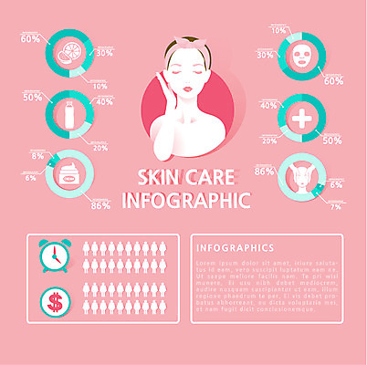 여자 일러스트 통계 수치 그래프 종류 한명 사람 뷰티 숫자 자료 인포그래픽 옵션 피부관리 스킨케어 여자만 여자한명만 국내일러스트 AI파일 문자 1 파일형식 벡터