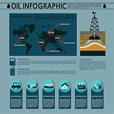 세계지도 일러스트 통계 수치 그래프 종류 사람없음 숫자 자료 인포그래픽 석유 옵션 국내일러스트 AI파일 문자 지도 세계 파일형식 벡터