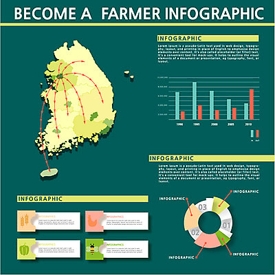 지도 일러스트 통계 수치 그래프 종류 사람없음 숫자 자료 인포그래픽 옵션 귀농 국내일러스트 AI파일 문자 농업 파일형식 벡터