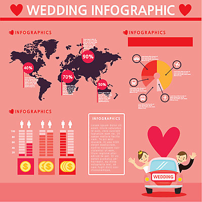 여자 남자 신부 신랑 결혼 세계지도 일러스트 통계 수치 그래프 종류 사람 두명 숫자 자료 인포그래픽 옵션 웨딩카 국내일러스트 AI파일 문자 지도 자동차 이벤트 세계 파일형식 벡터