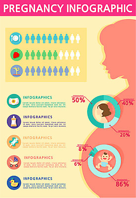 여자 일러스트 통계 엄마 수치 그래프 종류 사람 세명 숫자 자료 임신 인포그래픽 아기 출산 옵션 여자만 국내일러스트 AI파일 문자 가족 파일형식 벡터