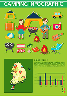 여자 남자 일러스트 통계 수치 그래프 종류 텐트 캠핑도구 사람 두명 숫자 자료 캠핑 인포그래픽 바비큐 옵션 국내일러스트 AI파일 문자 음식 레저 도구 파일형식 벡터