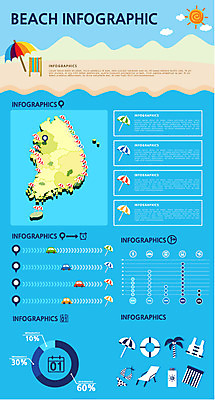 바다 지도 일러스트 통계 수치 그래프 종류 사람없음 숫자 자료 인포그래픽 해수욕장 옵션 국내일러스트 AI파일 문자 파일형식 벡터