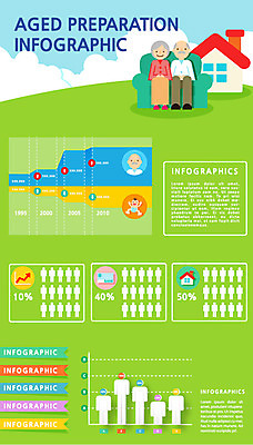 여자 노년 남자 일러스트 통계 수치 그래프 종류 사람 두명 숫자 자료 인포그래픽 옵션 노후대책 노인만 성인만 국내일러스트 AI파일 문자 성인 노후 파일형식 벡터