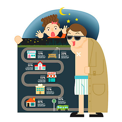 여자 남자 일러스트 통계 수치 그래프 종류 사람 두명 숫자 자료 인포그래픽 트렌치코트 골목길 옵션 바바리맨 국내일러스트 AI파일 문자 길 코트 범죄자 파일형식 벡터