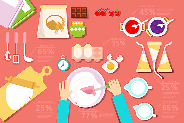 손 일러스트 식재료 통계 주방용품 수치 그래프 종류 요리 한명 사람 신체부위 숫자 제과제빵 자료 인포그래픽 옵션 조리용품 국내일러스트 AI파일 문자 1 생활용품 오브젝트 파일형식 벡터