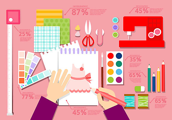 손 옷 일러스트 통계 수치 그래프 종류 한명 사람 신체부위 숫자 자료 미술도구 인포그래픽 패션디자이너 천 옵션 국내일러스트 AI파일 문자 1 직물 디자이너 오브젝트 파일형식 벡터