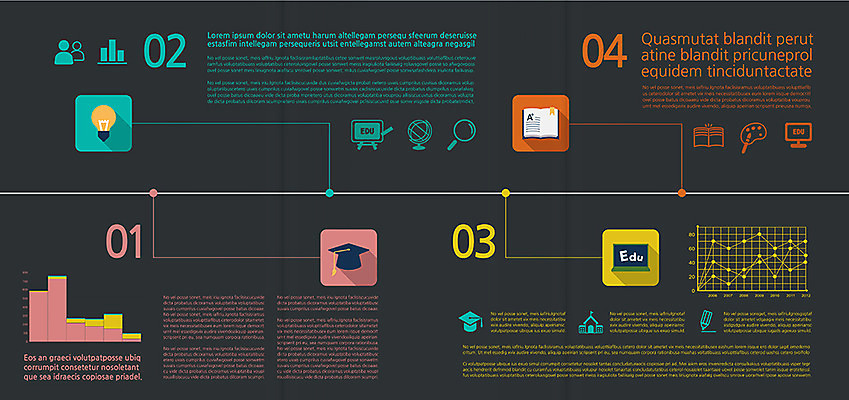 템플릿 편집 모자 표지디자인 북디자인 교육 내지 리플렛 백그라운드 북커버 학사모 전구 3단접지 학교 돋보기 그래프 사람모양 팜플렛 사람없음 책 컴퓨터 픽토그램 연필 지구본 모니터 칠판 붓 팔레트 이미지템플릿 AI파일 모양 모자_잡화 잡화 졸업 학용품 전자제품 필기구 파일형식 벡터