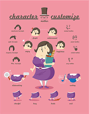 캐릭터 헤어스타일 여자 포즈 스티커 일러스트 표정 종류 한명 사람 세트 선택 장바구니 분석 주부 조립 여자만 여자한명만 일러캐릭터 AI파일 1 컨셉 쇼핑 바구니 파일형식 벡터