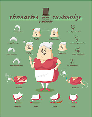 캐릭터 헤어스타일 여자 노년 할머니 포즈 스티커 일러스트 표정 종류 한명 사람 세트 선택 분석 조립 여자만 여자한명만 성인여자만 성인한명만 성인여자한명만 노인만 성인만 노인여자만 노인여자한명만 일러캐릭터 AI파일 1 컨셉 성인 파일형식 벡터