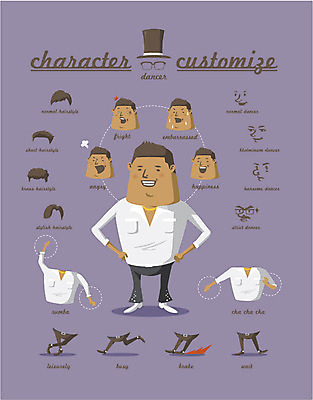 직업 캐릭터 헤어스타일 남자 포즈 스티커 일러스트 직업캐릭터 표정 종류 한명 사람 세트 댄서 춤 선택 분석 조립 남자만 남자한명만 일러캐릭터 AI파일 1 컨셉 문화예술 파일형식 벡터