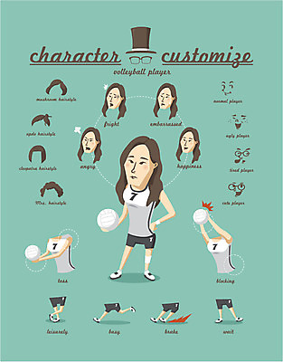 직업 캐릭터 헤어스타일 여자 포즈 스티커 일러스트 운동선수 직업캐릭터 표정 종류 한명 사람 세트 선택 분석 배구선수 조립 여자만 여자한명만 일러캐릭터 AI파일 1 스포츠 컨셉 배구 파일형식 벡터