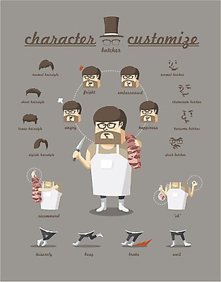 캐릭터 헤어스타일 남자 포즈 스티커 일러스트 표정 종류 한명 사람 세트 앞치마 선택 분석 조립 정육점 남자만 남자한명만 일러캐릭터 AI파일 1 컨셉 상점 파일형식 벡터