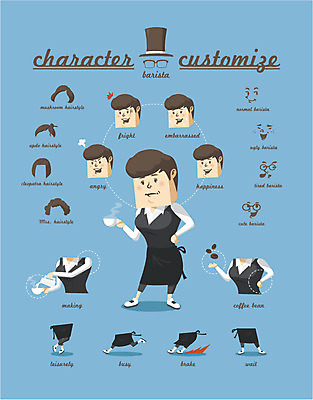 직업 캐릭터 헤어스타일 여자 커피 포즈 스티커 유니폼 일러스트 직업캐릭터 표정 종류 한명 사람 세트 선택 분석 바리스타 조립 여자만 여자한명만 일러캐릭터 AI파일 1 옷 음료 컨셉 파일형식 벡터