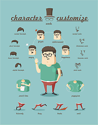 캐릭터 헤어스타일 남자 포즈 스티커 일러스트 표정 종류 한명 사람 세트 선택 분석 조립 남자만 남자한명만 일러캐릭터 AI파일 1 컨셉 파일형식 벡터