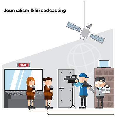 여자 교육 남자 대학생 일러스트 사람 여러명 목표 계획 대학교 열정 방송 리포터 신문방송학과 국내일러스트 AI파일 직업 학생 감정 다수 컨셉 학교 파일형식 벡터
