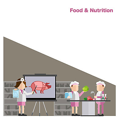 여자 교육 음식 대학생 일러스트 사람 세명 목표 계획 대학교 열정 식품영양학과 영양사 여자만 국내일러스트 AI파일 학생 감정 컨셉 학교 파일형식 벡터