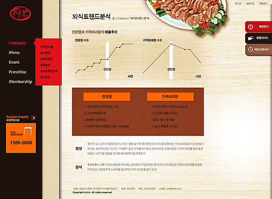 PSD 템플릿 음식 웹템플릿 웹소스 디자인시안 사이트템플릿 회사홈페이지 회사소개 서브 사람없음 홈페이지 식당 웹 홈페이지시안 창업 자영업 족발 소호 이미지템플릿 인터넷 비즈니스 돼지고기 상점 파일형식 편집소스