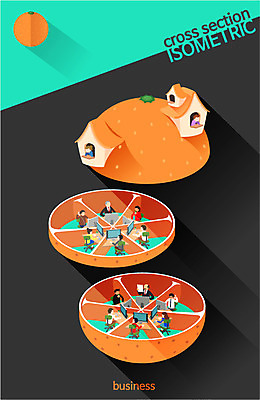 오렌지 과일 일러스트 비즈니스 여러명 컴퓨터 사무실 업무 분석 단면도 아이소메트릭 크로스섹션 국내일러스트 AI파일 다수 컨셉 단면 사람 전자제품 작업 파일형식 벡터