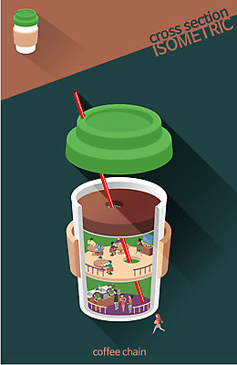 커피 음료 일러스트 여러명 카페 종이컵 종업원 분석 단면도 아이소메트릭 크로스섹션 텀블러 국내일러스트 AI파일 직업 다수 컨셉 단면 사람 컵 상점 일회용 파일형식 벡터
